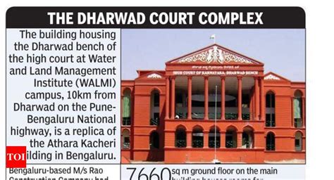 high court of dharwad case status